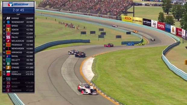 IndyCar iRacing, Canadian Press IndyCar iRacing