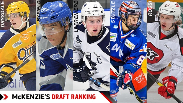 McKenzie's Final 2020 Draft Ranking