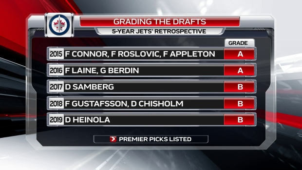 TSN Hockey Draft Primer: Winnipeg Jets 