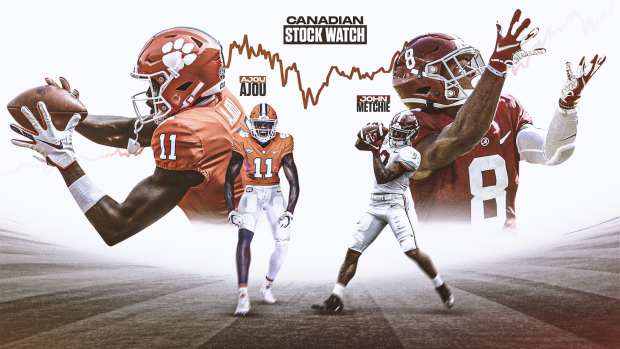 NCAA Canadian Stock Watch, TSN NCAA Canadian Stock Watch
