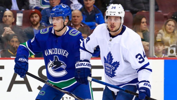 Elias Pettersson Auston Matthews Elias Pettersson Auston Matthews