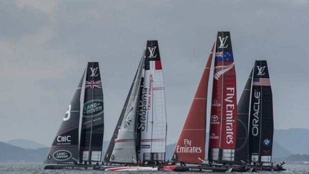 America's Cup Yachting