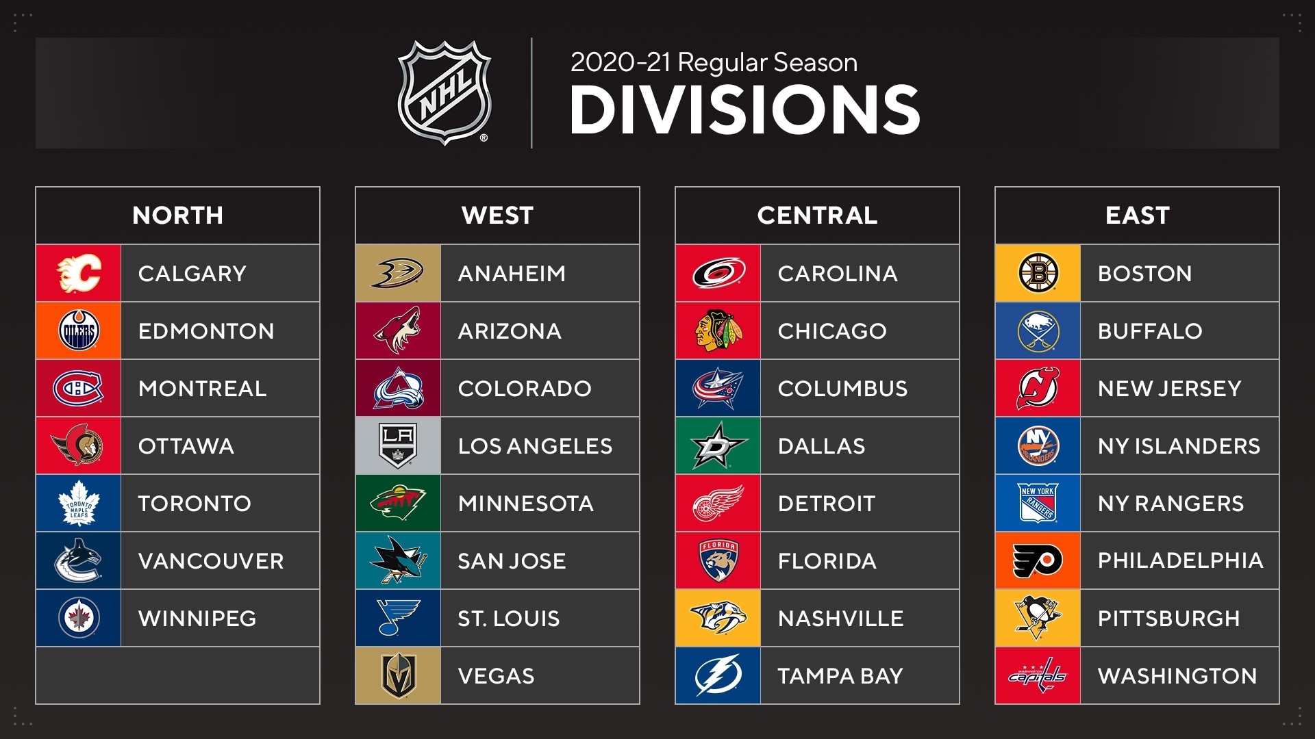 nhl-divisions.jpg