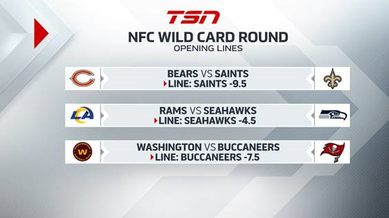 nfc wild card weekend schedule