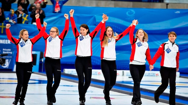Women's world curling championship, The Canadian Press Women's world curling championship