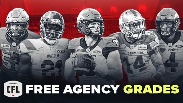 CFL Free Agency Grades