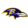 Baltimore Ravens logo