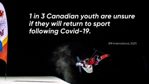Canada Games research: Canadians miss youth sport, but not all plan to return