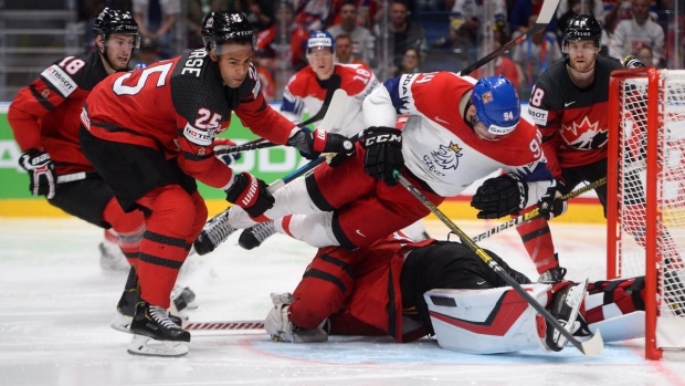 Canada - World Hockey Championship Canada - World Hockey Championship