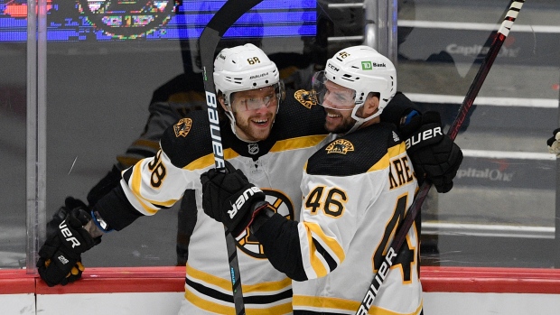 David Pastrnak David Krejci, The Canadian Press David Pastrnak David Krejci