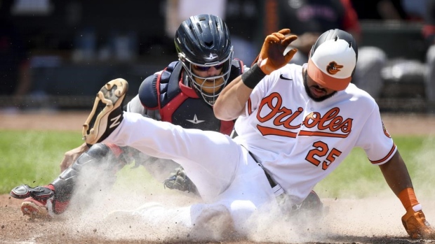 Baltimore Orioles' Anthony Santander, The Canadian Press Baltimore Orioles' Anthony Santander