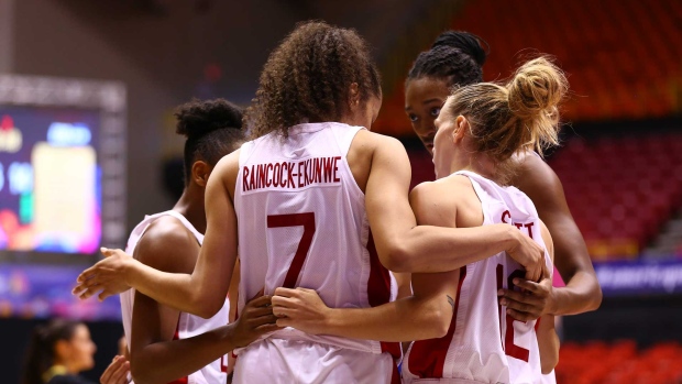 Canadian Women celebrate, Canada Basketball on Twitter Canadian Women celebrate