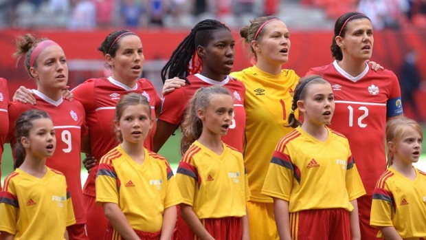 Canadian women's soccer team, The Canadian Press Canadian women's soccer team