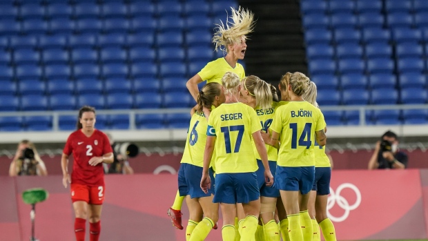 Sweden celebrate goal vs. Canada