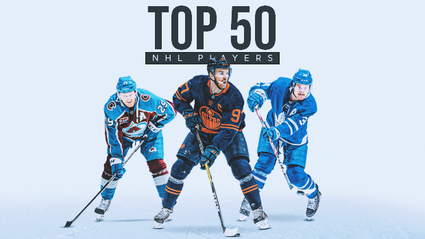 Top 50 NHL Jerseys of All-Time