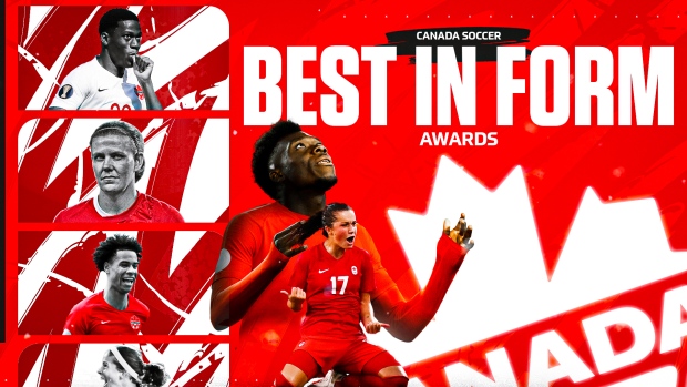 Scianitti Best in Form Awards Scianitti Best in Form Awards