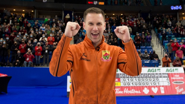 Brad Gushue 