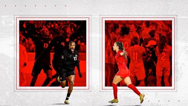 Year in Review Canada Soccer, TSN Year in Review Canada Soccer