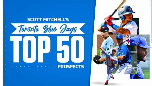 TSN's Top 50 Blue Jays Prospects