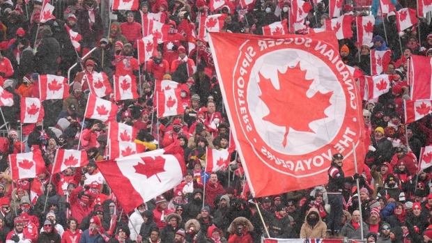 Canadian men to learn CONCACAF Nations League A tournament draw