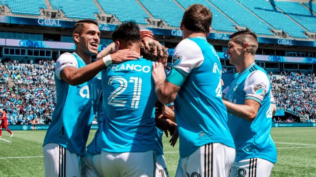 Charlotte FC celebrates, Charlotte FC on Twitter Charlotte FC celebrates