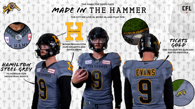 Hamilton Tiger-Cats alternate brand