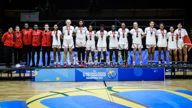 Canada U-18 women's basketball 