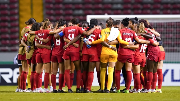 Team Canada U20 team , Canada Women's National Team on Twitter Team Canada U20 team