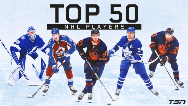 Top 50 NHL Jerseys of All-Time