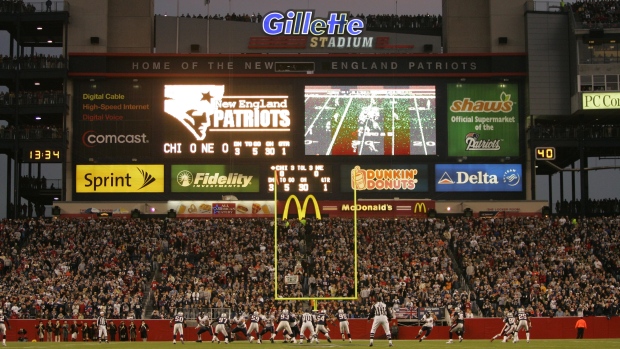 Gillette Stadium