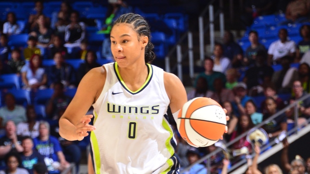 Wings beat Lynx behind three 20-point scorers