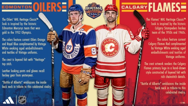 Oilers, Flames' Heritage Classic jerseys revealed