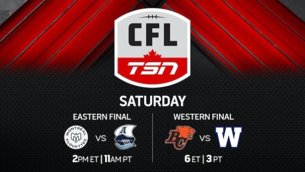 On TSN