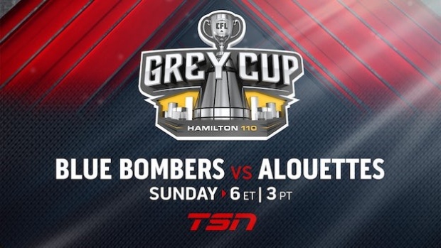 On TSN