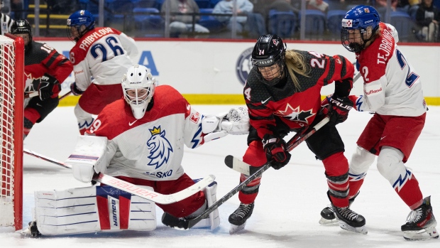 Kanada se utká s Českem a USA s Finskem v semifinále ženského světa na TSN