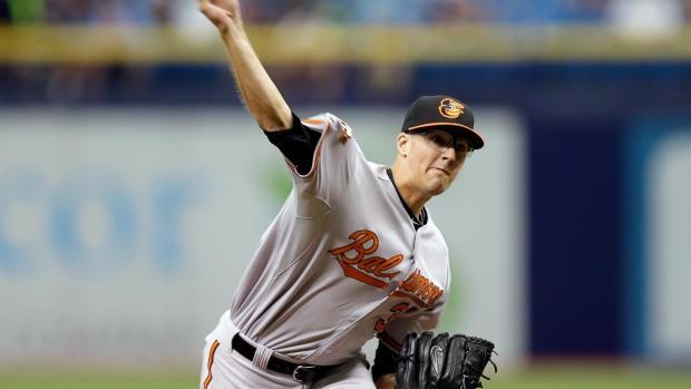 Kevin Gausman