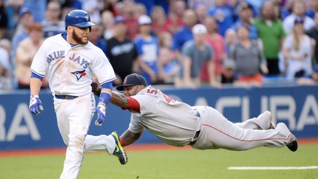 Russell Martin and Pablo Sandoval