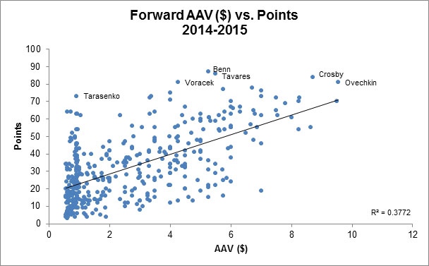 Yost graphic 5 - Aug 20