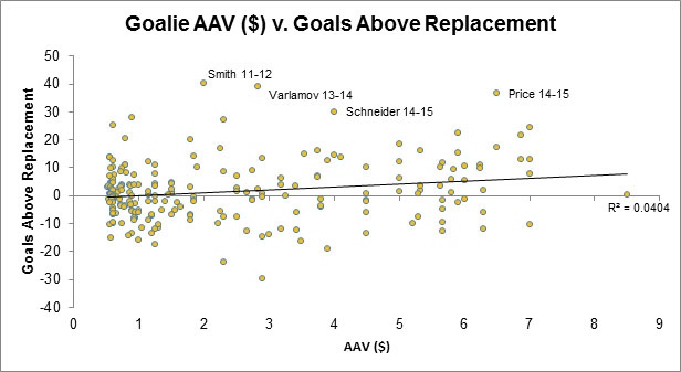 Yost graphic 6 - Aug 20