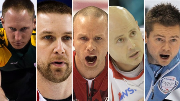 Men's Curling Preview