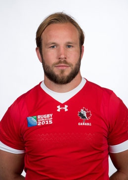 Rugby - Richard Thorpe