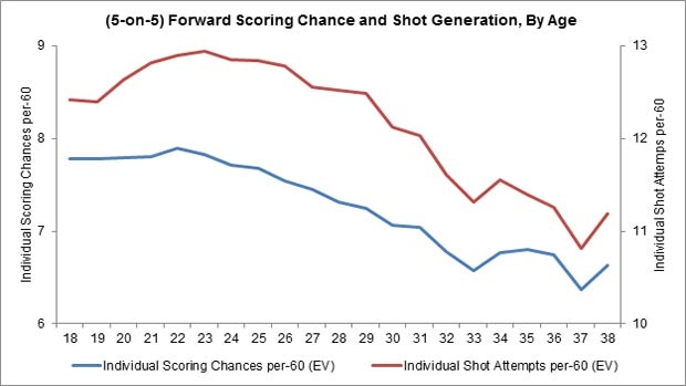 scoring-and-shots.jpg