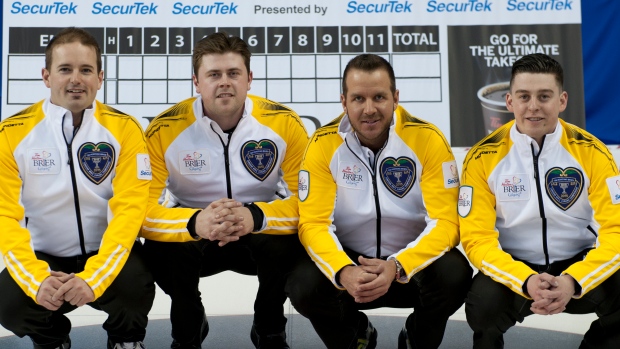 Team Carruthers 
