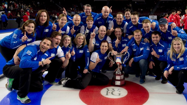 Canada wins 2016 Continental Cup