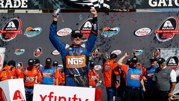 Kyle Busch