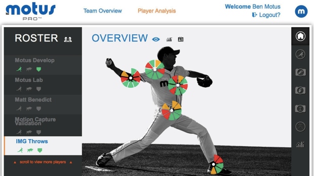 MLB wearable technology, The Canadian Press MLB wearable technology