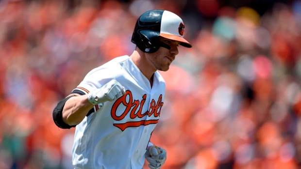 MLB Stats on X: Chris Davis put on a show in 2013.