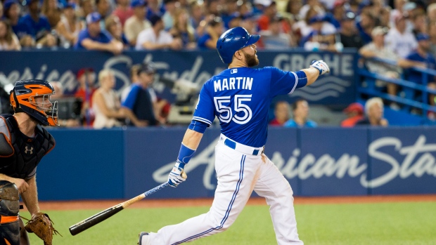 Russell Martin