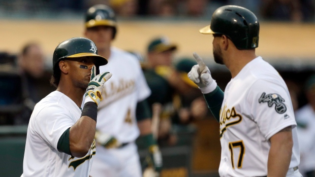 Khris Davis Khris Davis