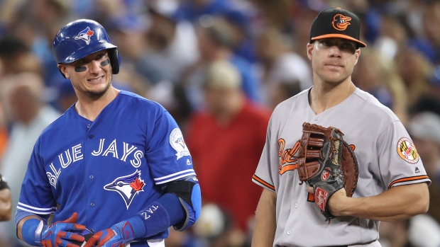 Troy Tulowitzki and Chris Davis